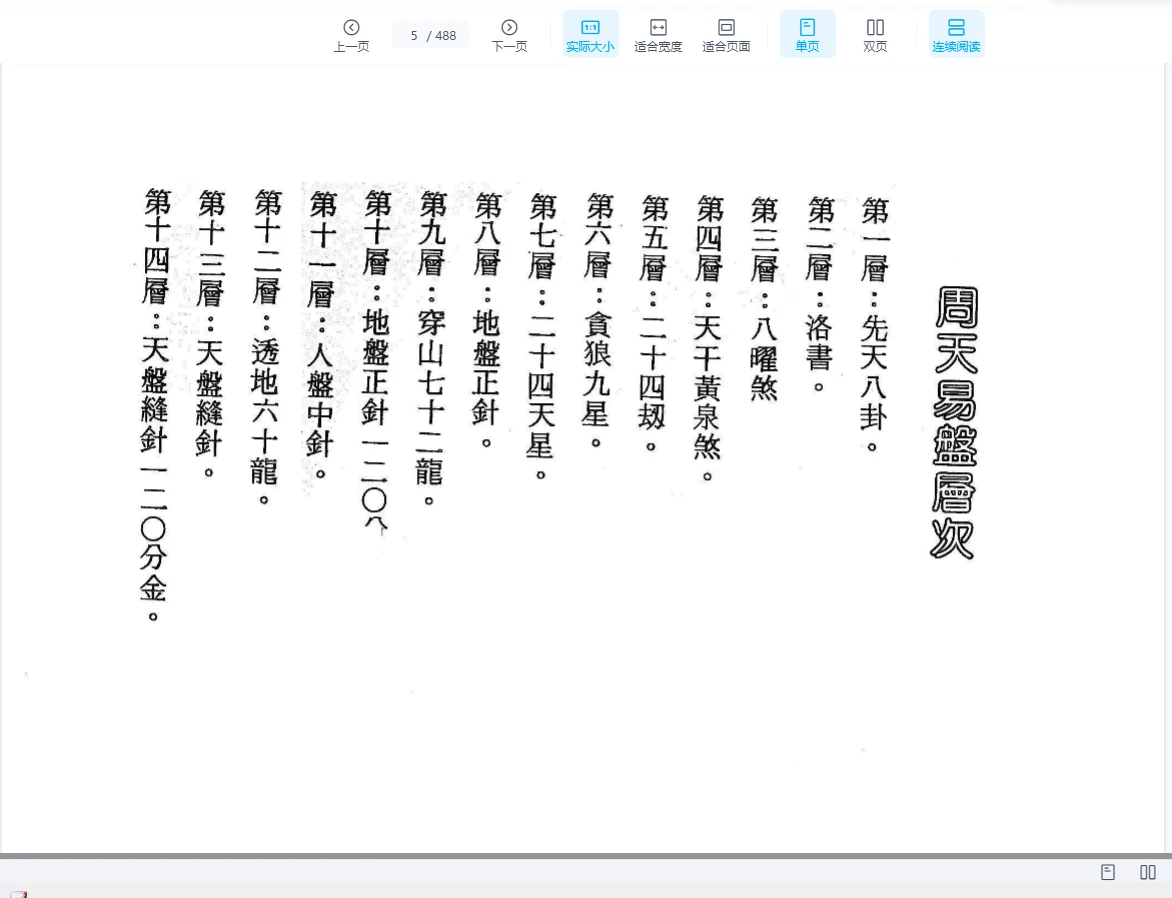 图片[2]_吴明修《周天易盘罗经用法正解》PDF电子书（488页）_易经玄学资料网