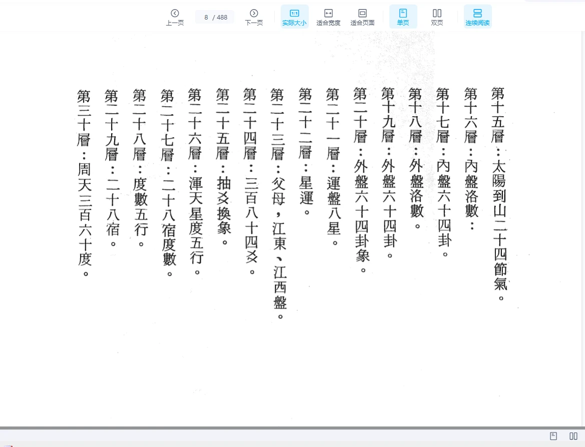 图片[3]_吴明修《周天易盘罗经用法正解》PDF电子书（488页）_易经玄学资料网