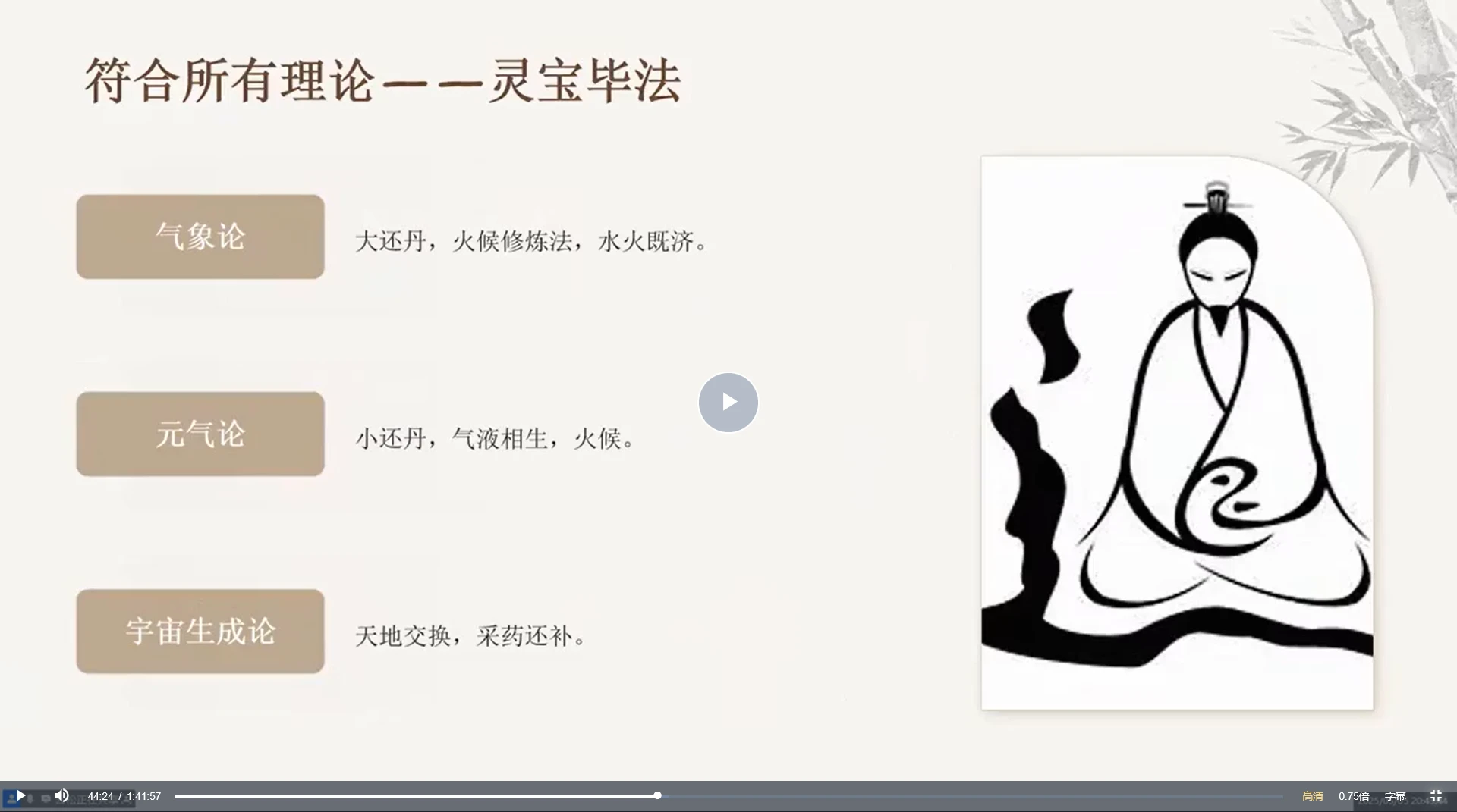 图片[2]_灵宝毕法人仙小还丹课程（视频7集）_易经玄学资料网