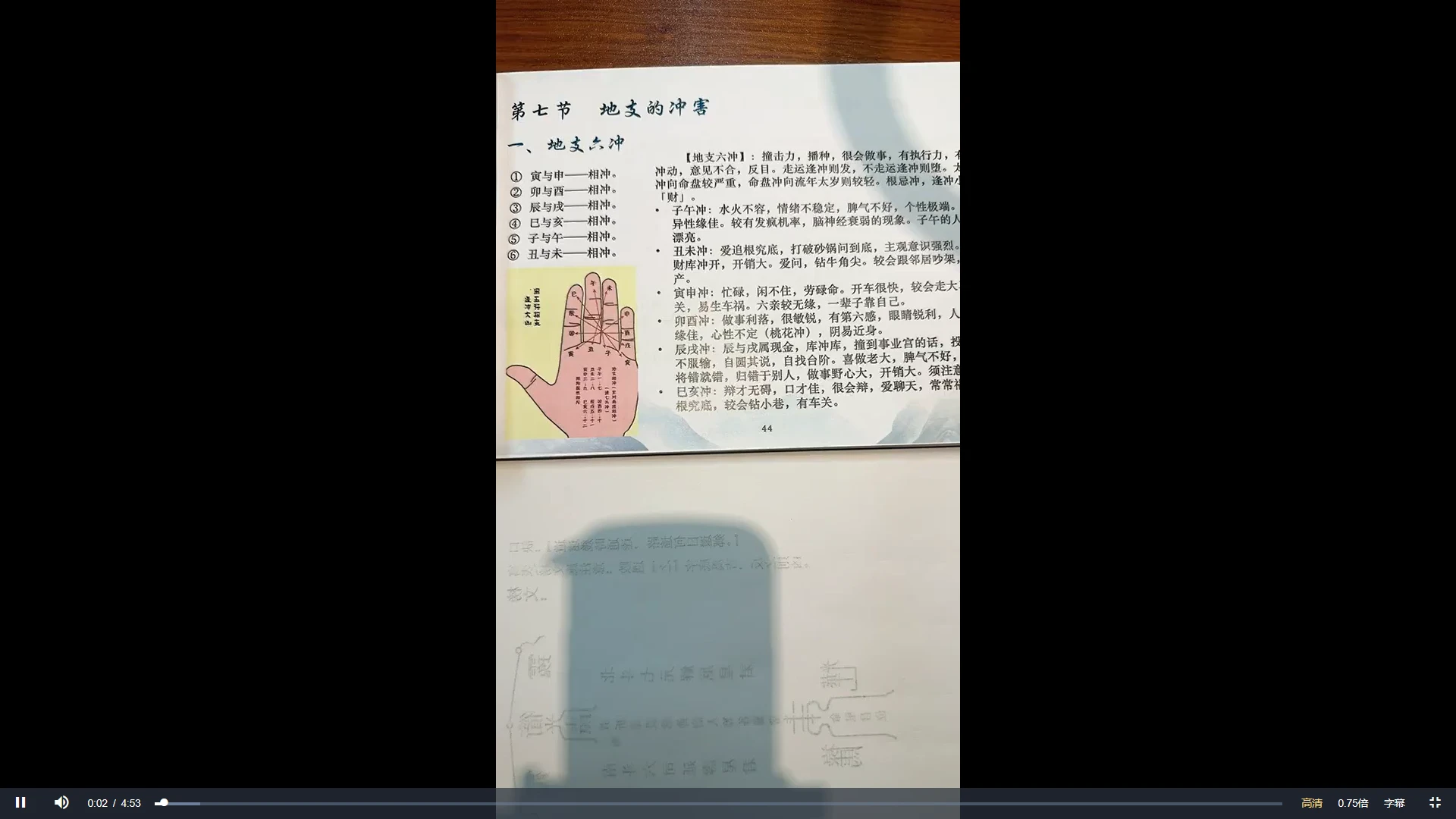 图片[4]_孙真坤《流年十二神煞》（视频73集）_易经玄学资料网