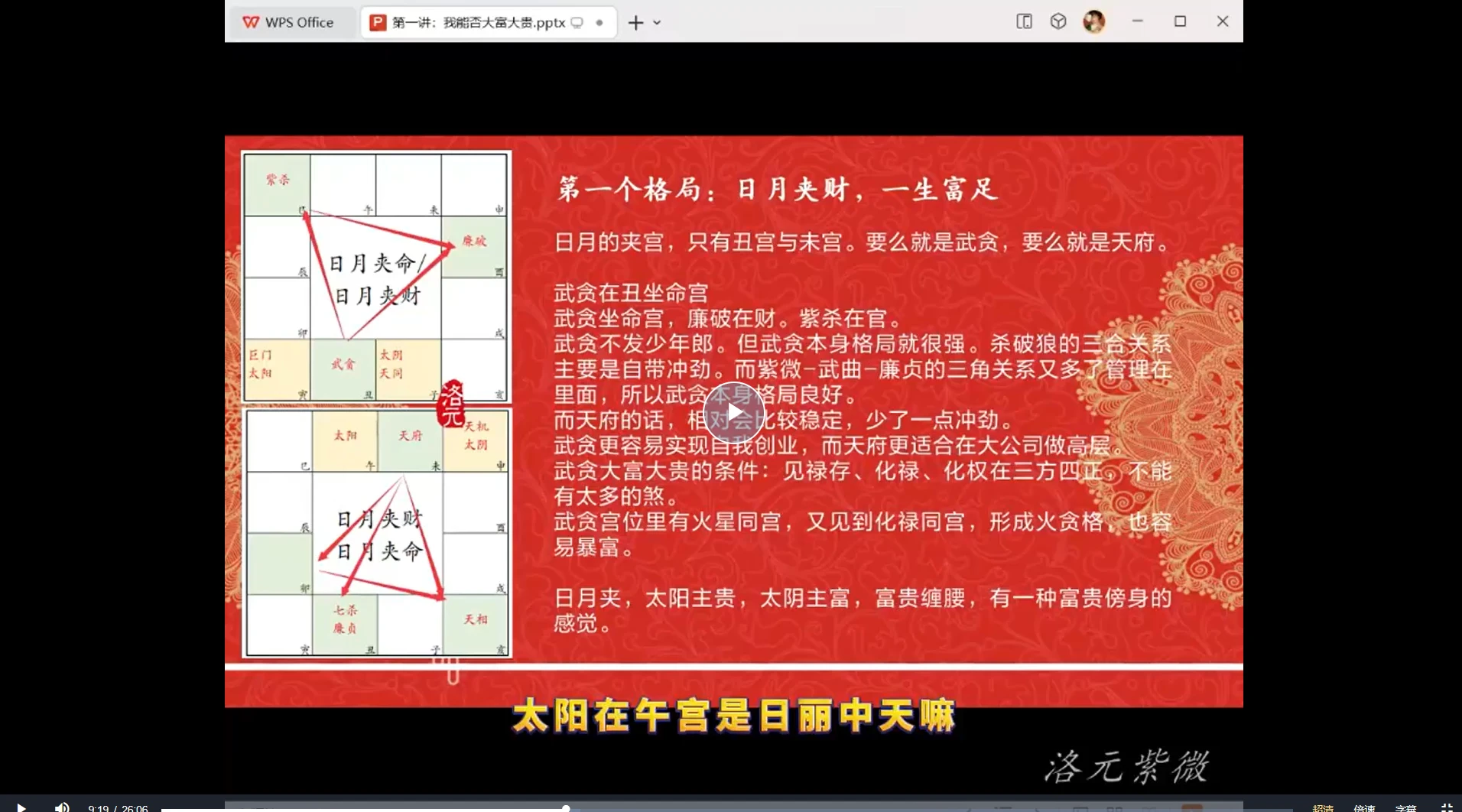 图片[4]_【洛元】依婷系紫微斗数财官专题课（视频9集）_易经玄学资料网