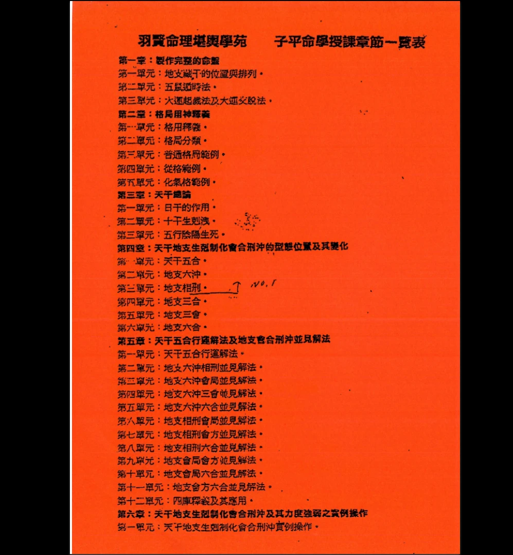 图片[2]_许羽贤《八字高级函授讲义》PDF上下2册_易经玄学资料网