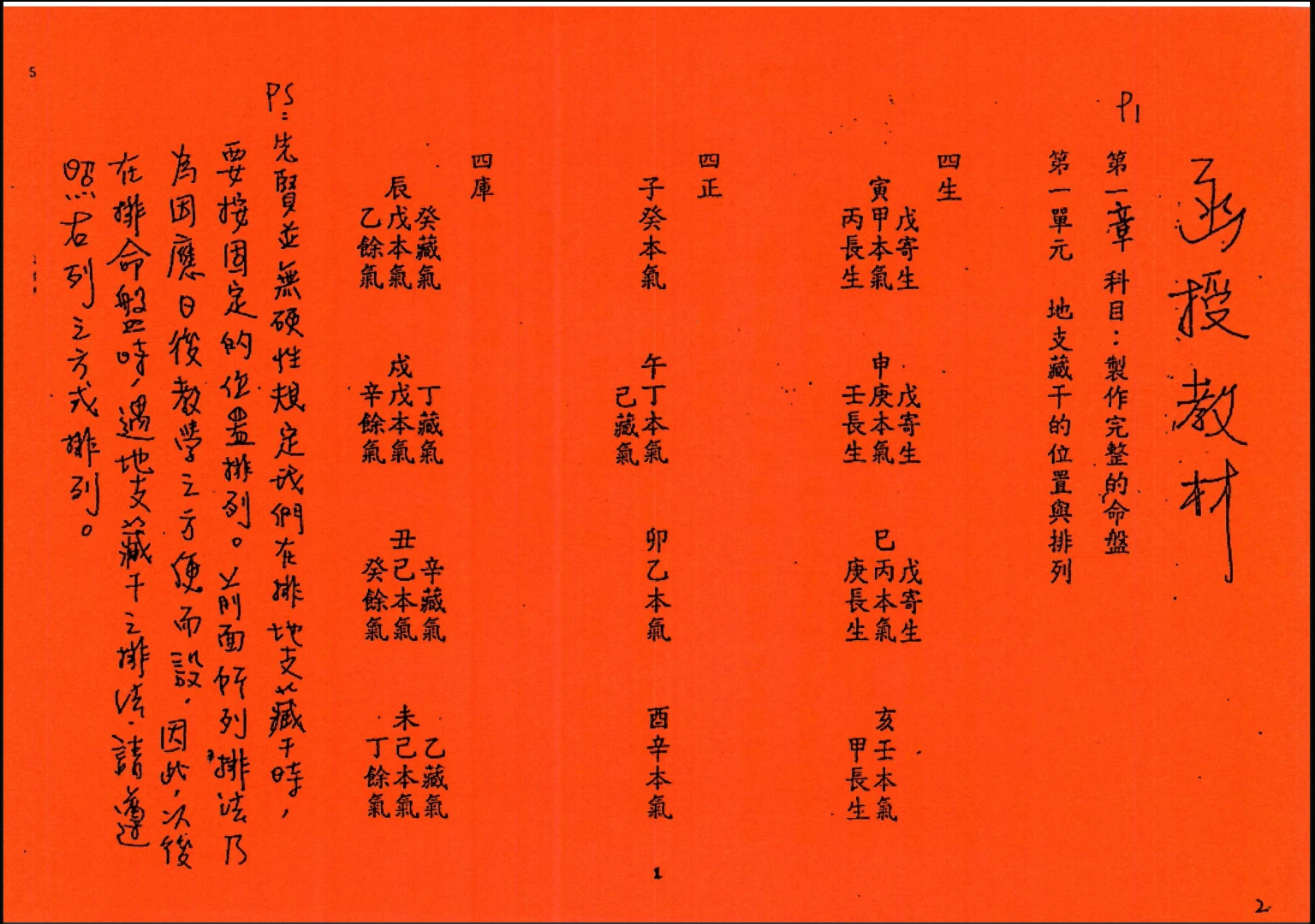 图片[4]_许羽贤《八字高级函授讲义》PDF上下2册_易经玄学资料网