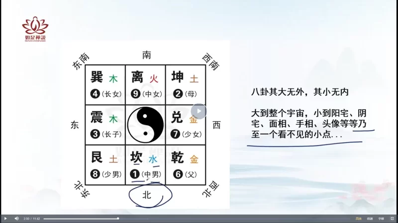 辰南老师《微信头像直读109招》_易经玄学资料网