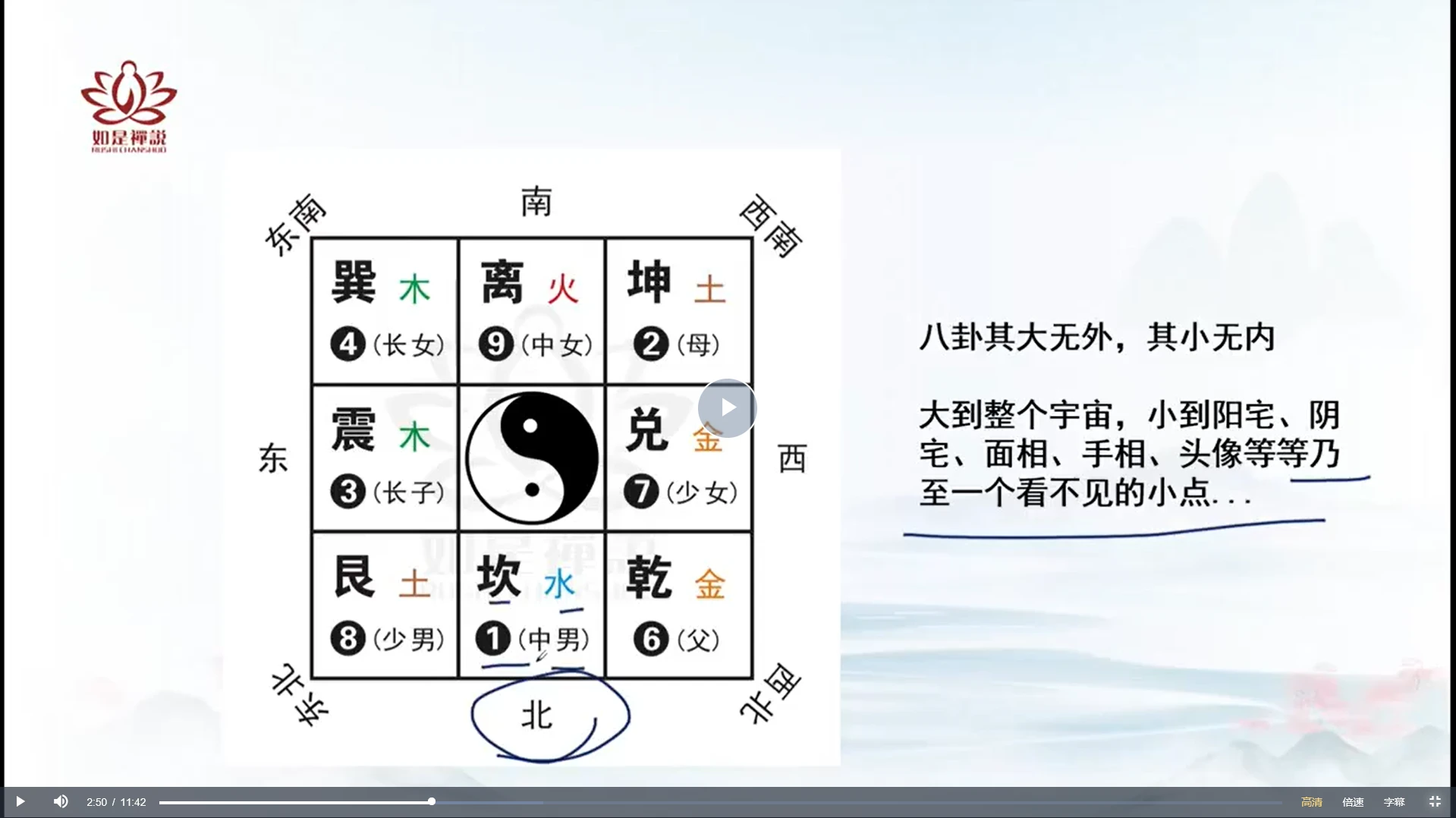 辰南老师《微信头像直读109招》（视频22集）_易经玄学资料网