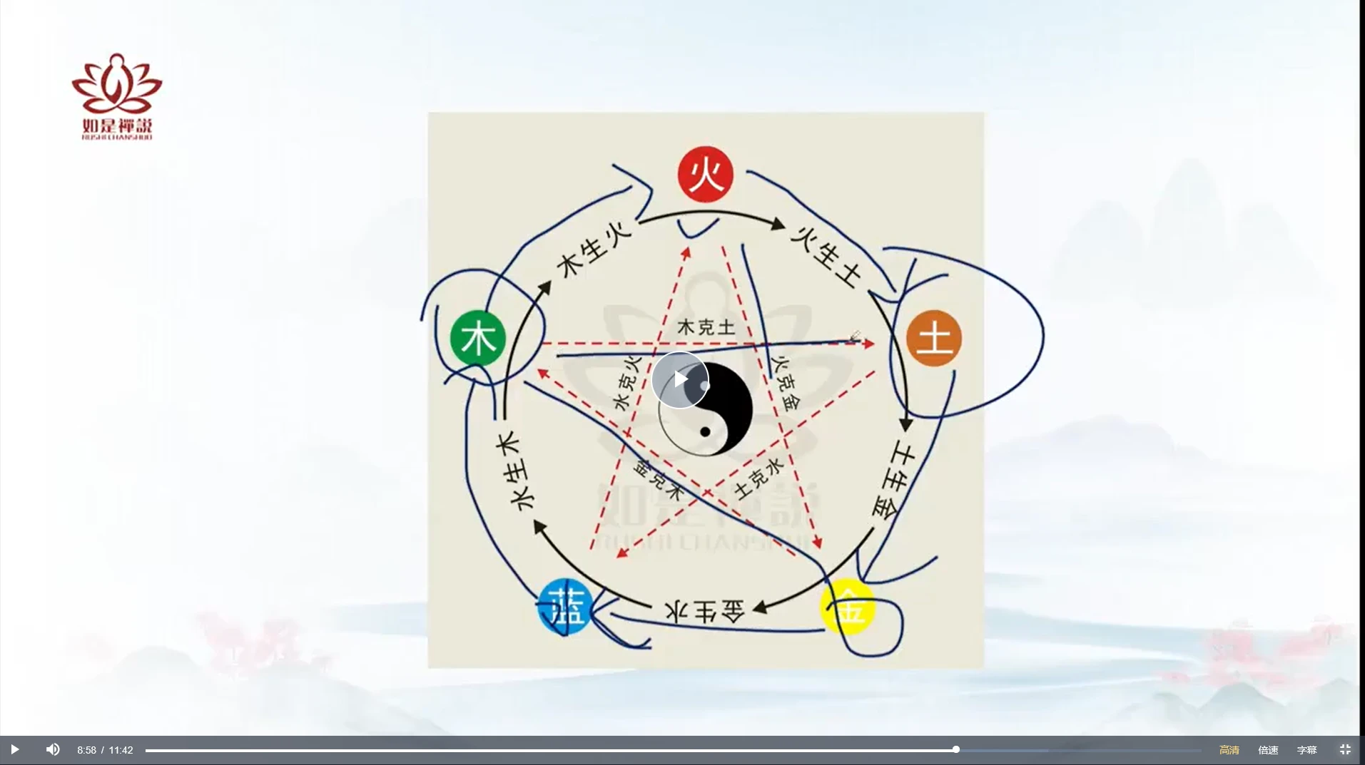图片[3]_辰南老师《微信头像直读109招》（视频22集）_易经玄学资料网