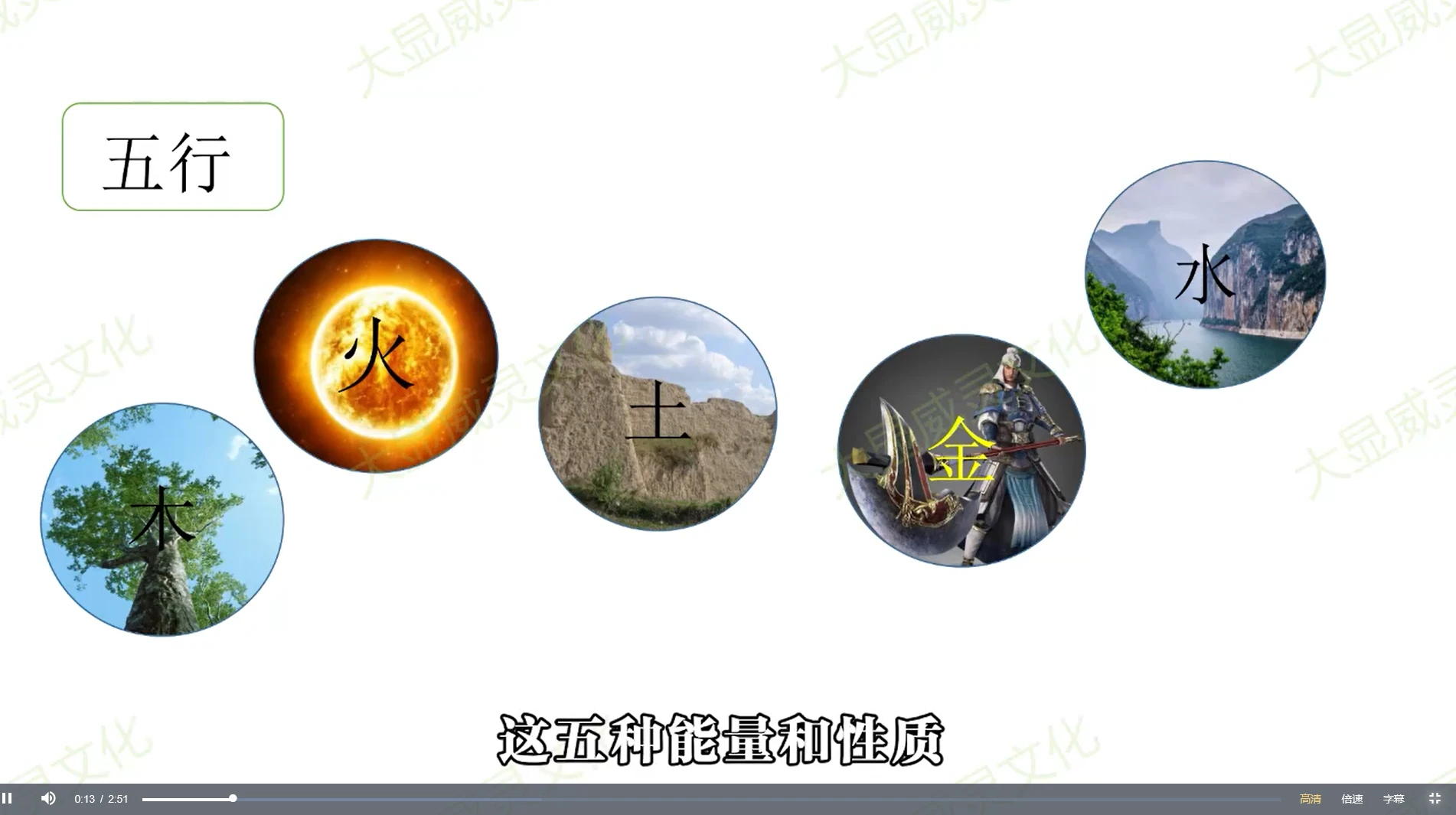 图片[2]_大显威灵文化小祝老师香财火局视频课（视频5节）_易经玄学资料网