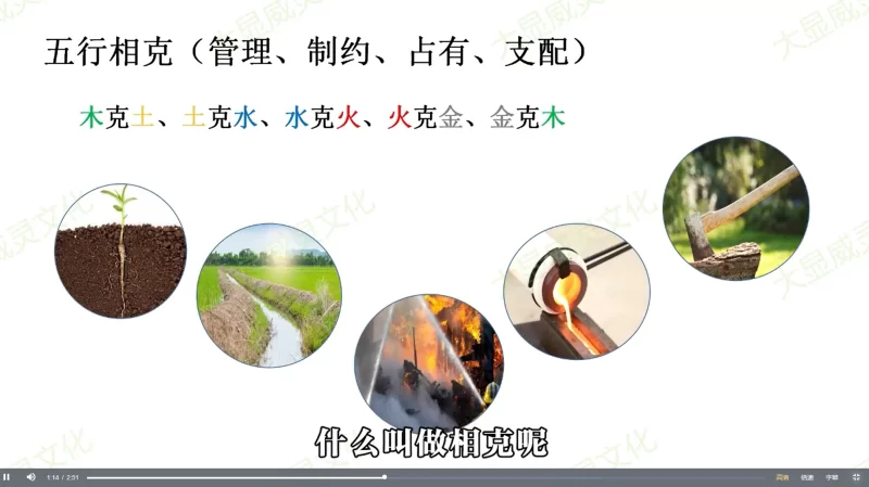 大显威灵文化小祝老师香财火局视频课_易经玄学资料网