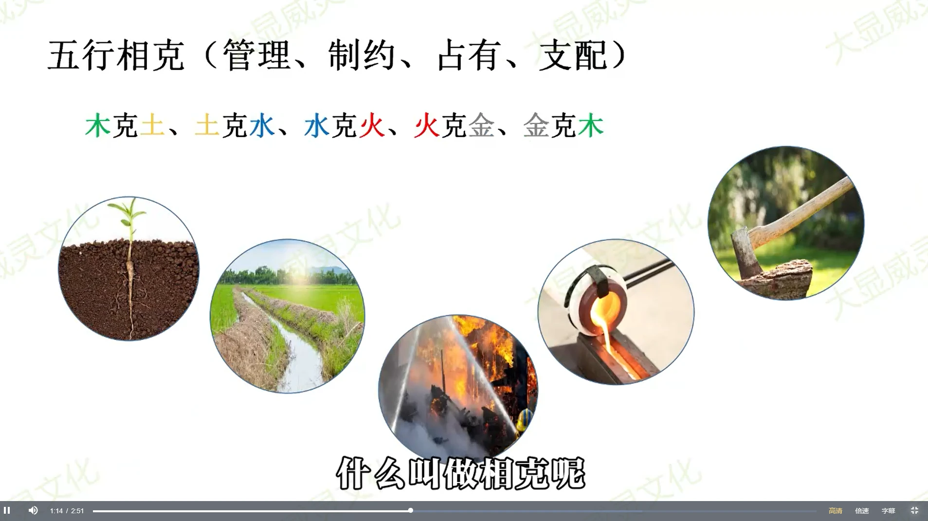 大显威灵文化小祝老师香财火局视频课（视频5节）_易经玄学资料网