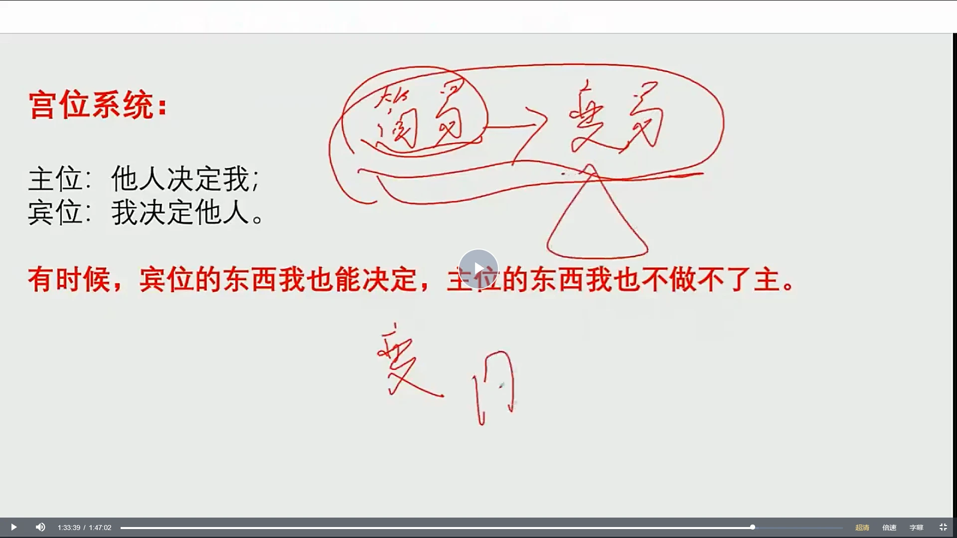 图片[4]_红林易学专业班（视频40集）_易经玄学资料网