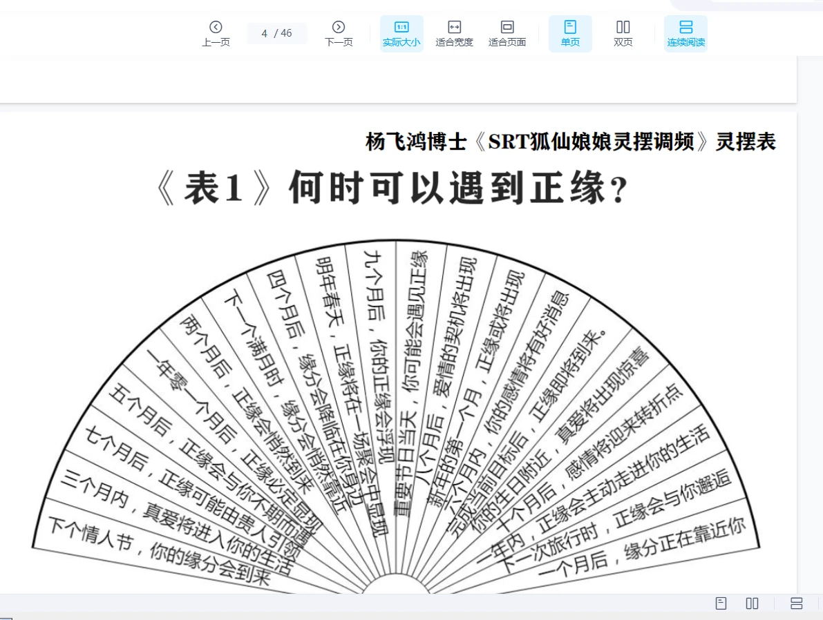 图片[4]_狐仙娘娘SRT灵摆调频1小时掌握（音频4集+PDF讲义）_易经玄学资料网