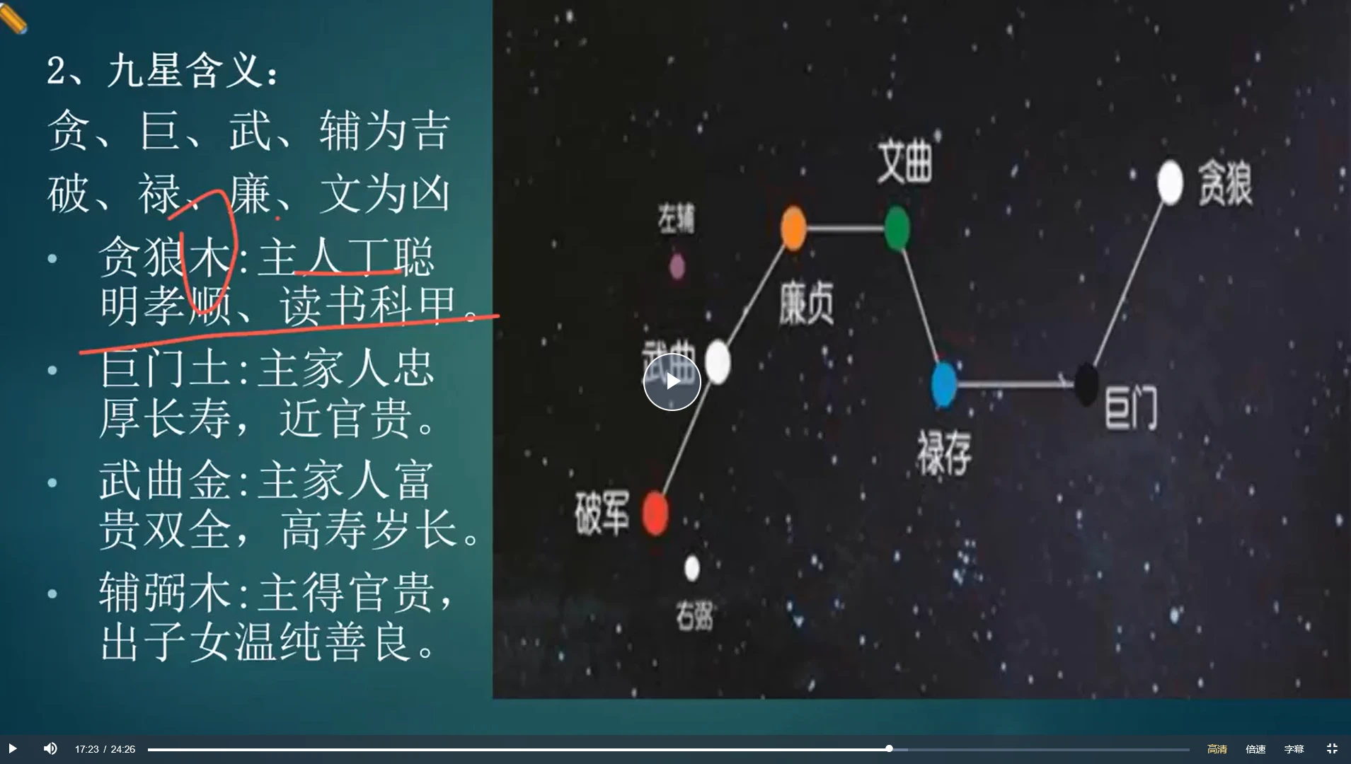 图片[3]_九星的格龙立向与消砂纳水（视频26集）_易经玄学资料网