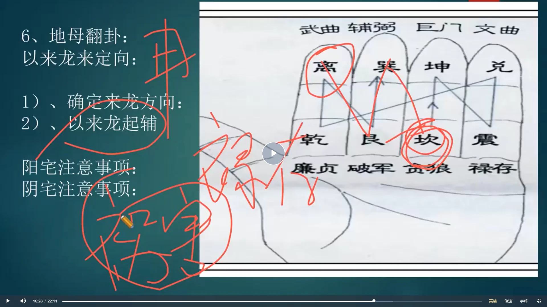 图片[5]_九星的格龙立向与消砂纳水（视频26集）_易经玄学资料网