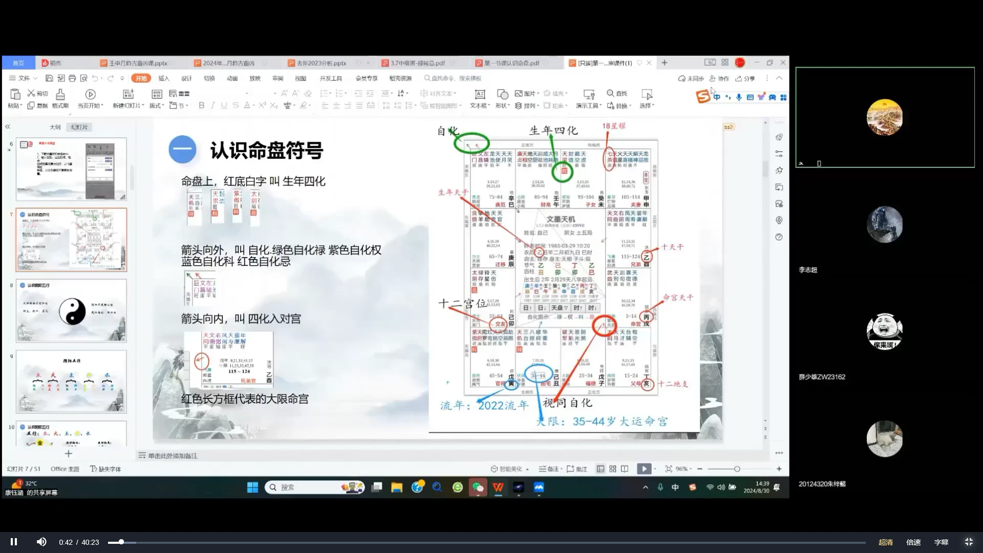 图片[3]_康钰涵《紫微斗数》入门+进阶+实战课程（视频190集）_易经玄学资料网