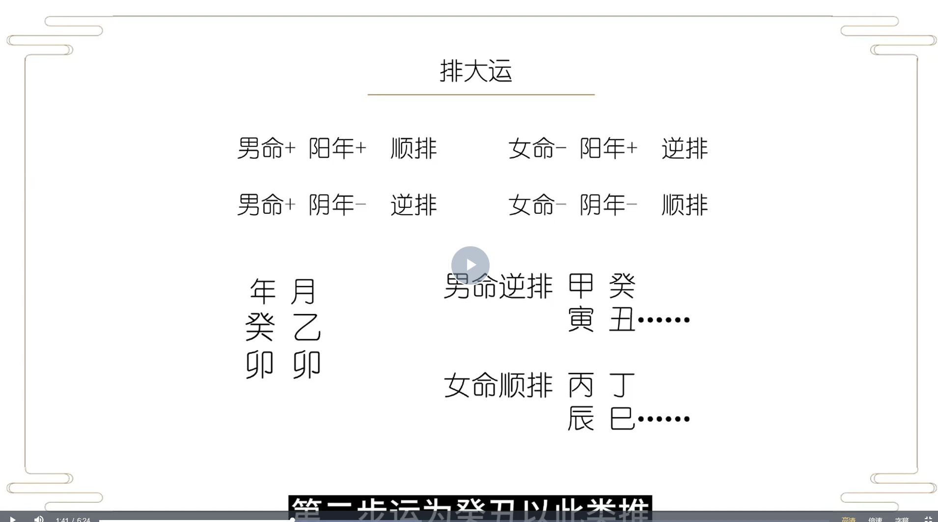 图片[6]_栏江易理-山泽《八字命理进阶课程》视频52集_易经玄学资料网