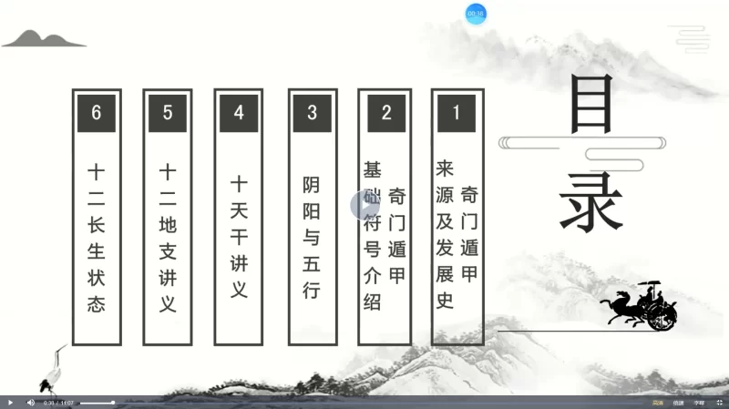 李霆老师-淳风国学弟子奇门基础_易经玄学资料网