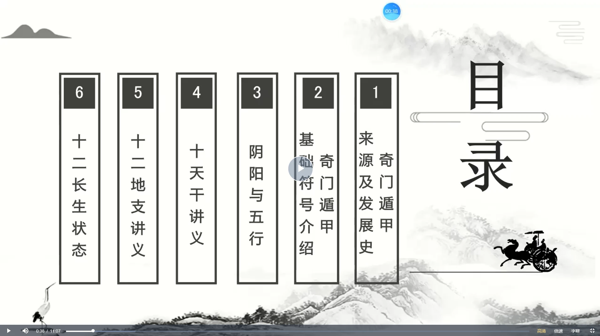 李霆老师-淳风国学弟子奇门基础（视频19集）_易经玄学资料网