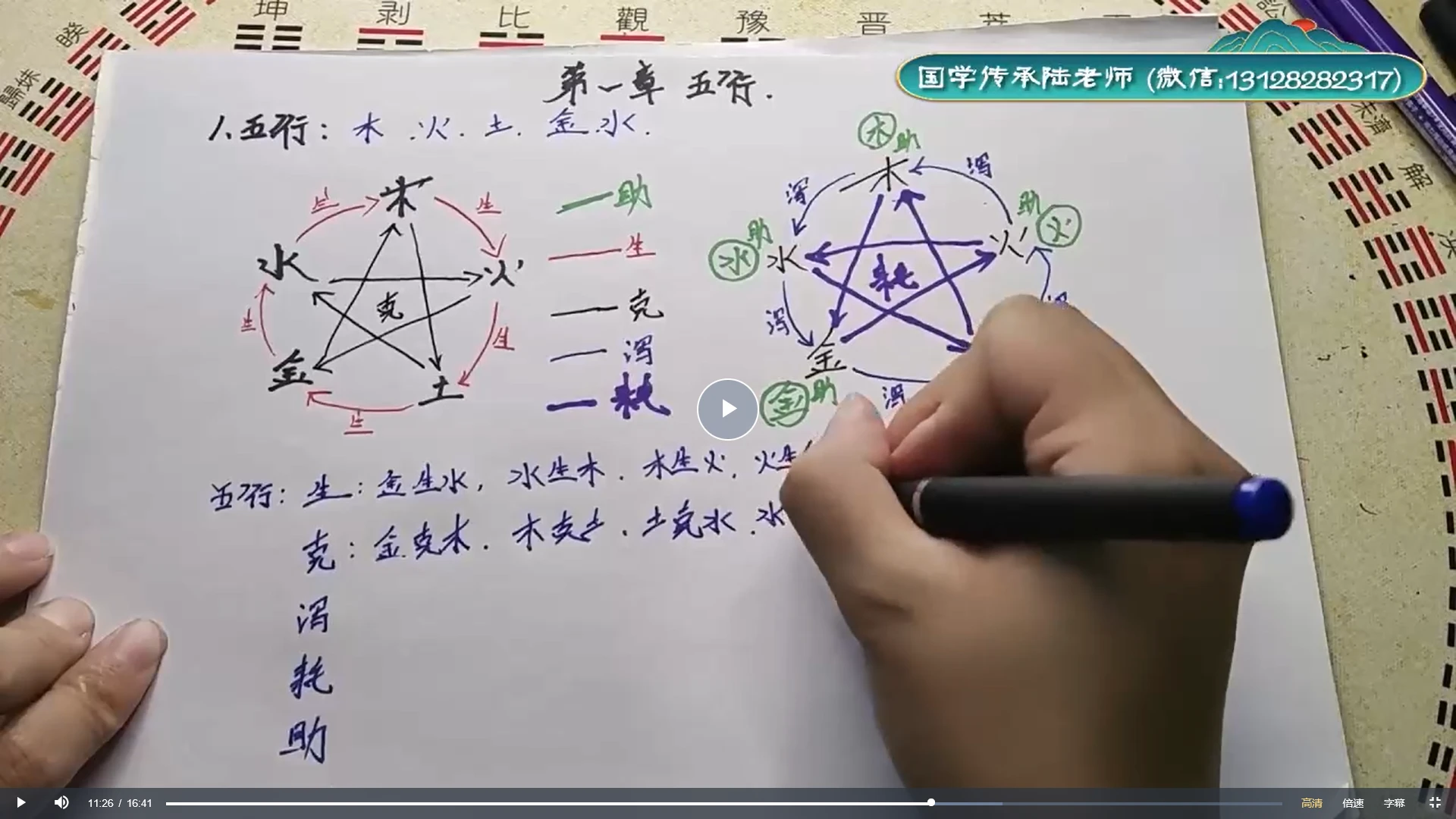 图片[3]_陆先生《小六壬马前课》（视频23集）_易经玄学资料网