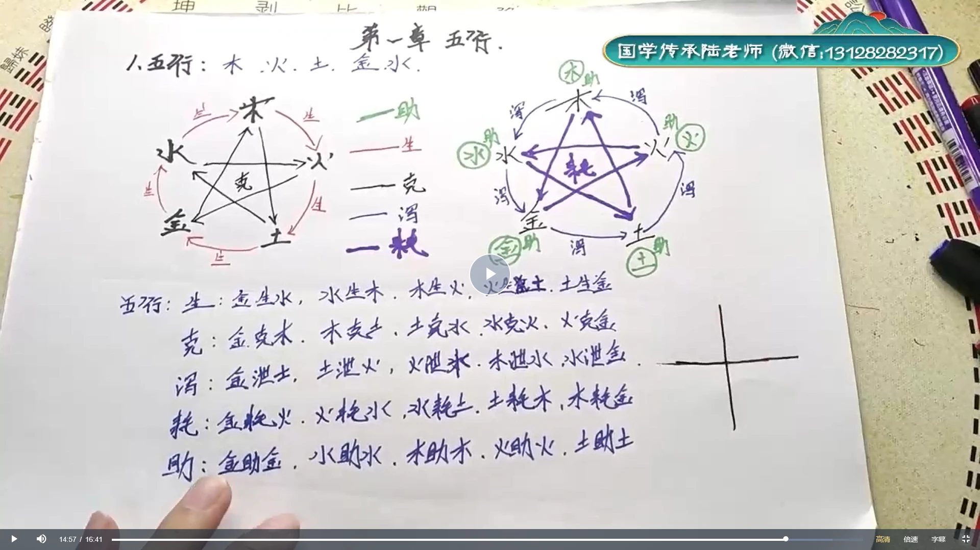 图片[4]_陆先生《小六壬马前课》（视频23集）_易经玄学资料网