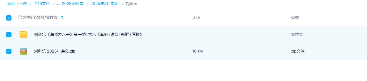 图片[1]_刘科乐《海派大六壬》讲义+资料_易经玄学资料网