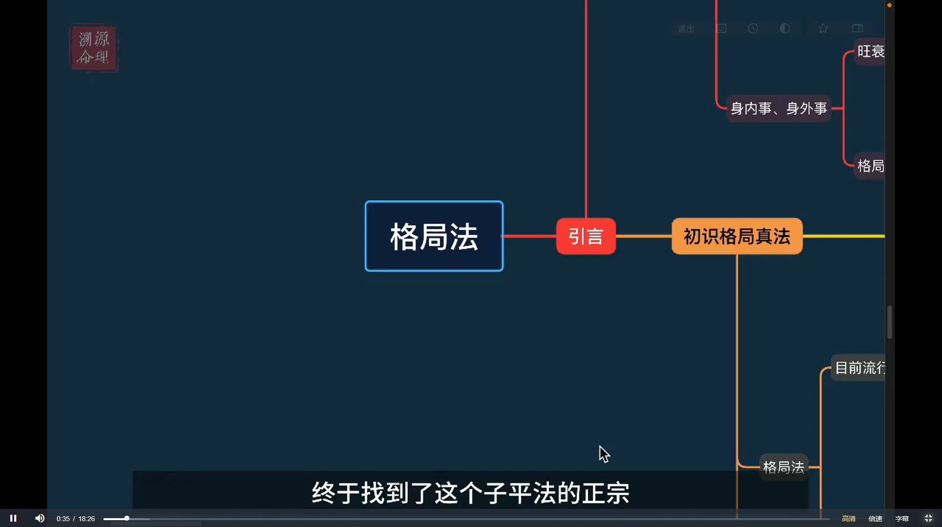 图片[2]_迁善八字合辑课初阶中阶高阶（视频55集）_易经玄学资料网