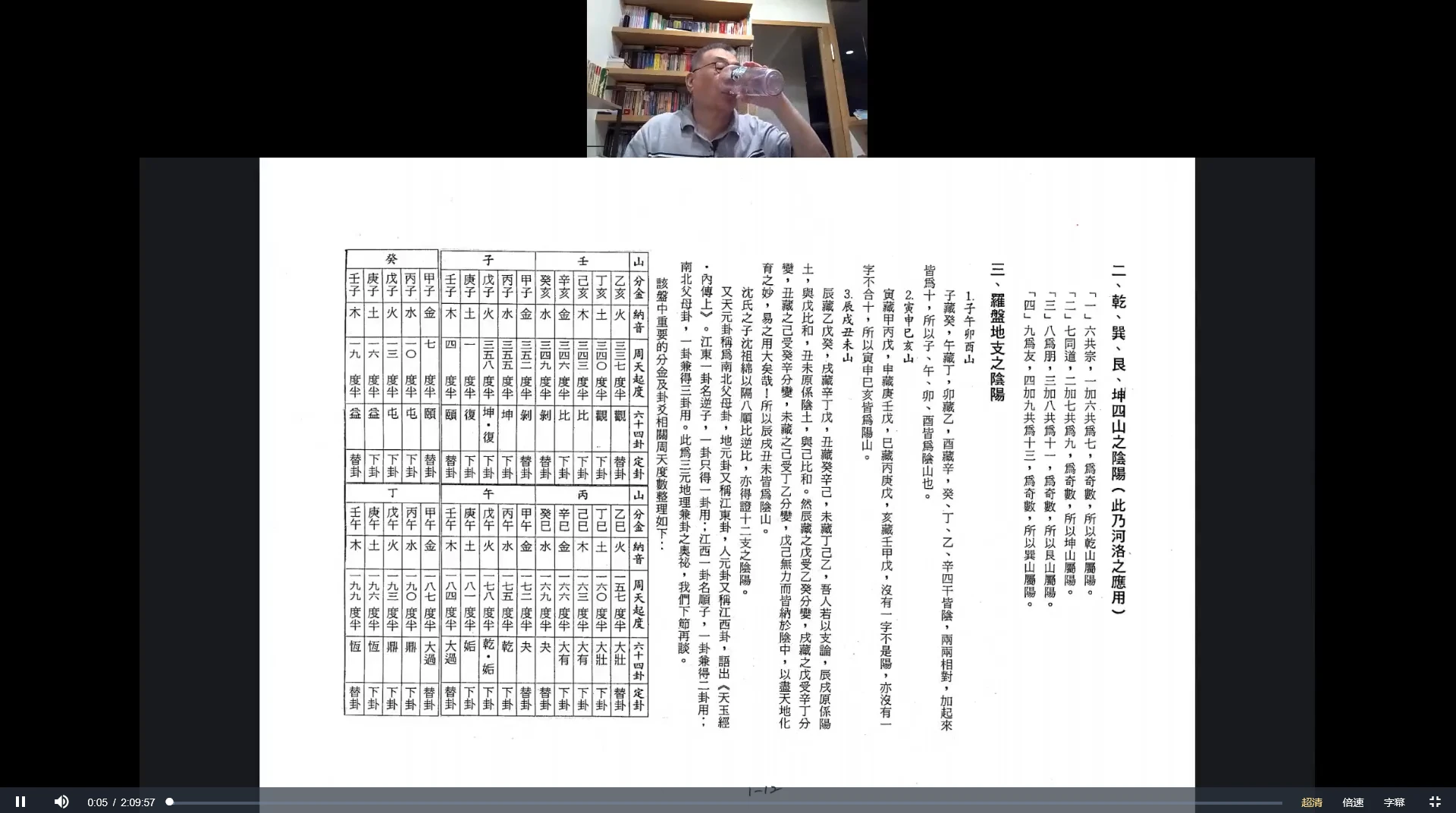 图片[6]_秦瑞生2023年三元玄空風水（视频37集+电子书）_易经玄学资料网