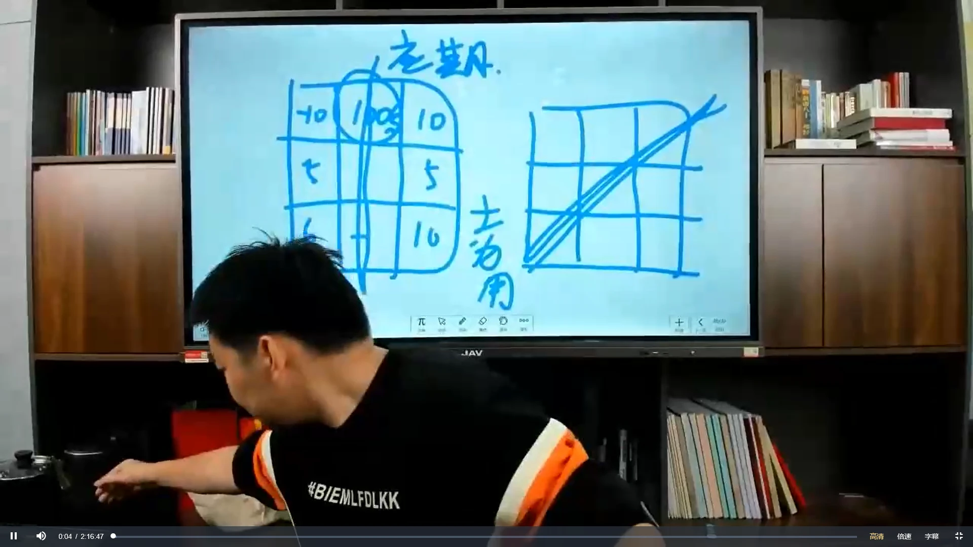 图片[2]_文曾盲派八字-三术合一之易道乾坤（视频39集）_易经玄学资料网