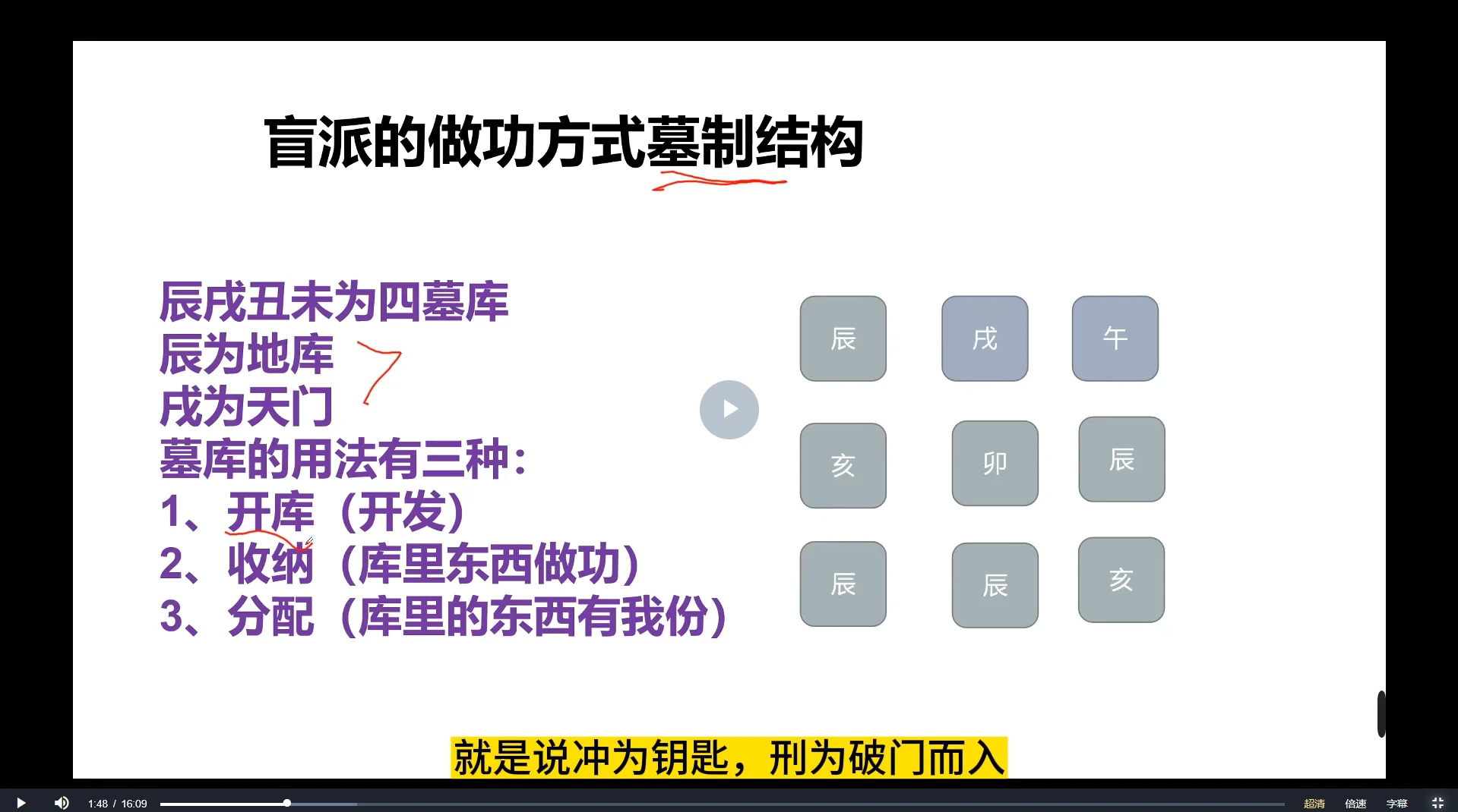 图片[5]_文曾盲派八字-三术合一之易道乾坤（视频39集）_易经玄学资料网