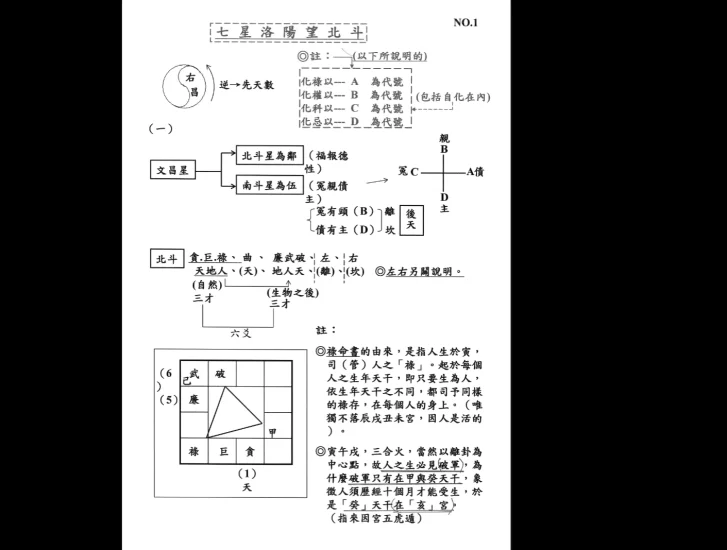 戊己门上下册合集_易经玄学资料网