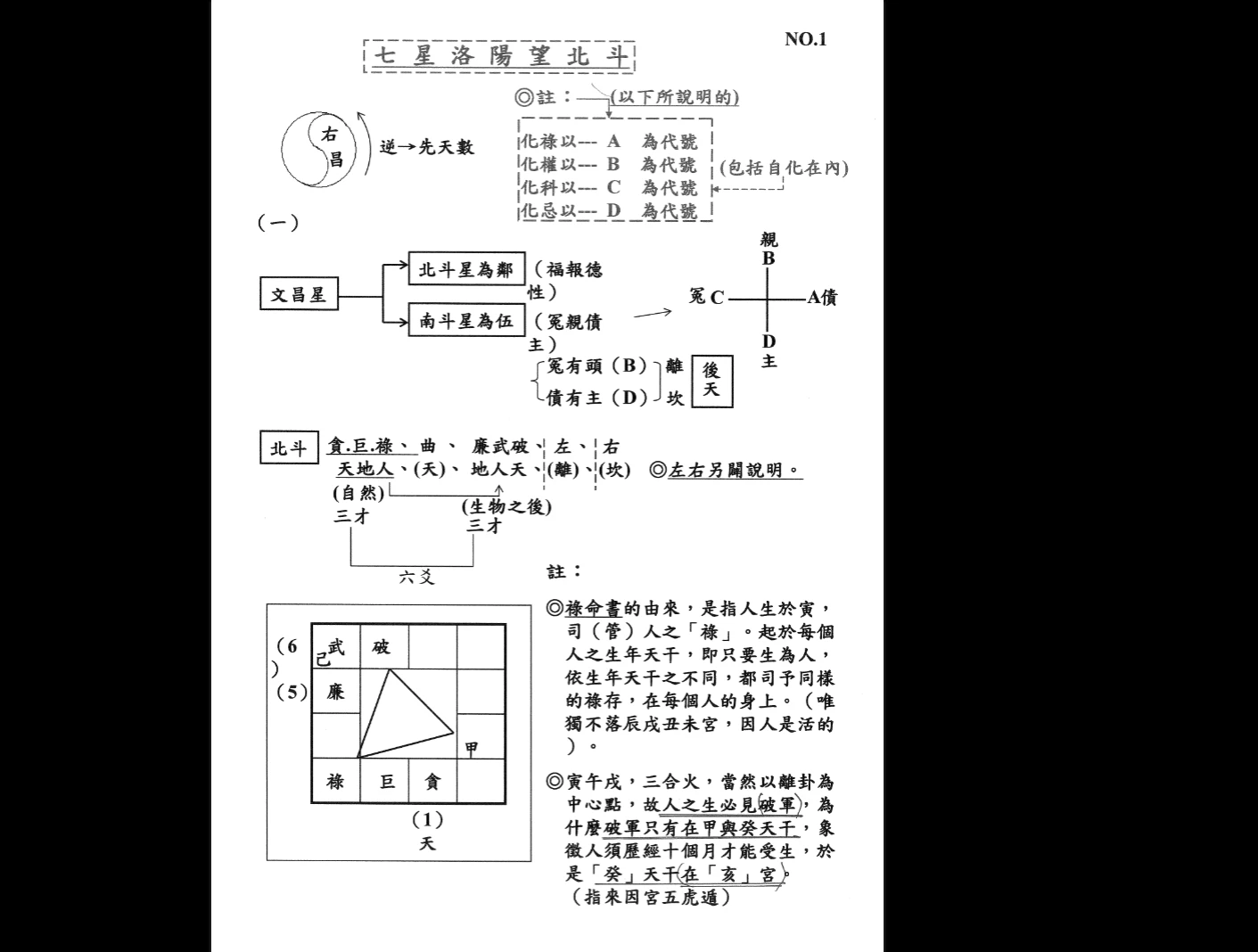 戊己门上下册合集（2册PDF）_易经玄学资料网