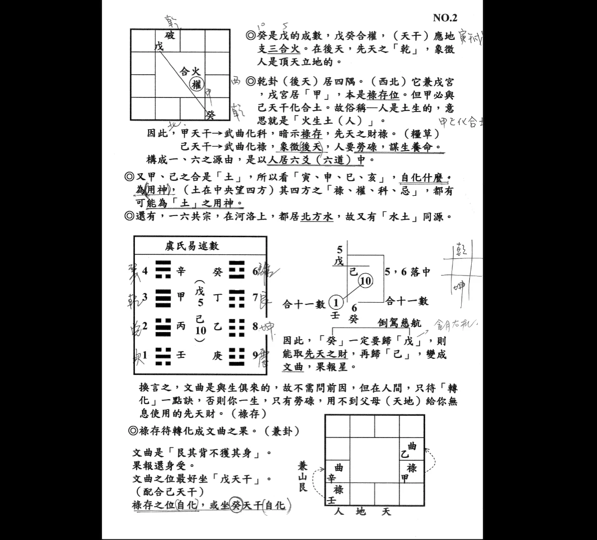 图片[2]_戊己门上下册合集（2册PDF）_易经玄学资料网
