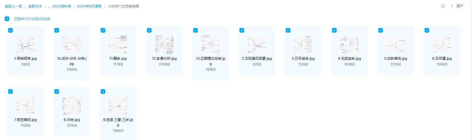 图片[1]_小白学六爻思维导图_易经玄学资料网