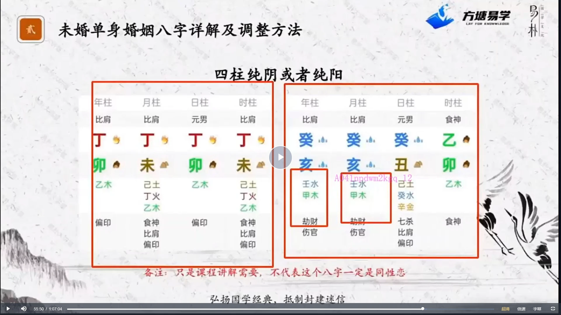 图片[4]_易朴国学弟子运筹课（视频27集）_易经玄学资料网