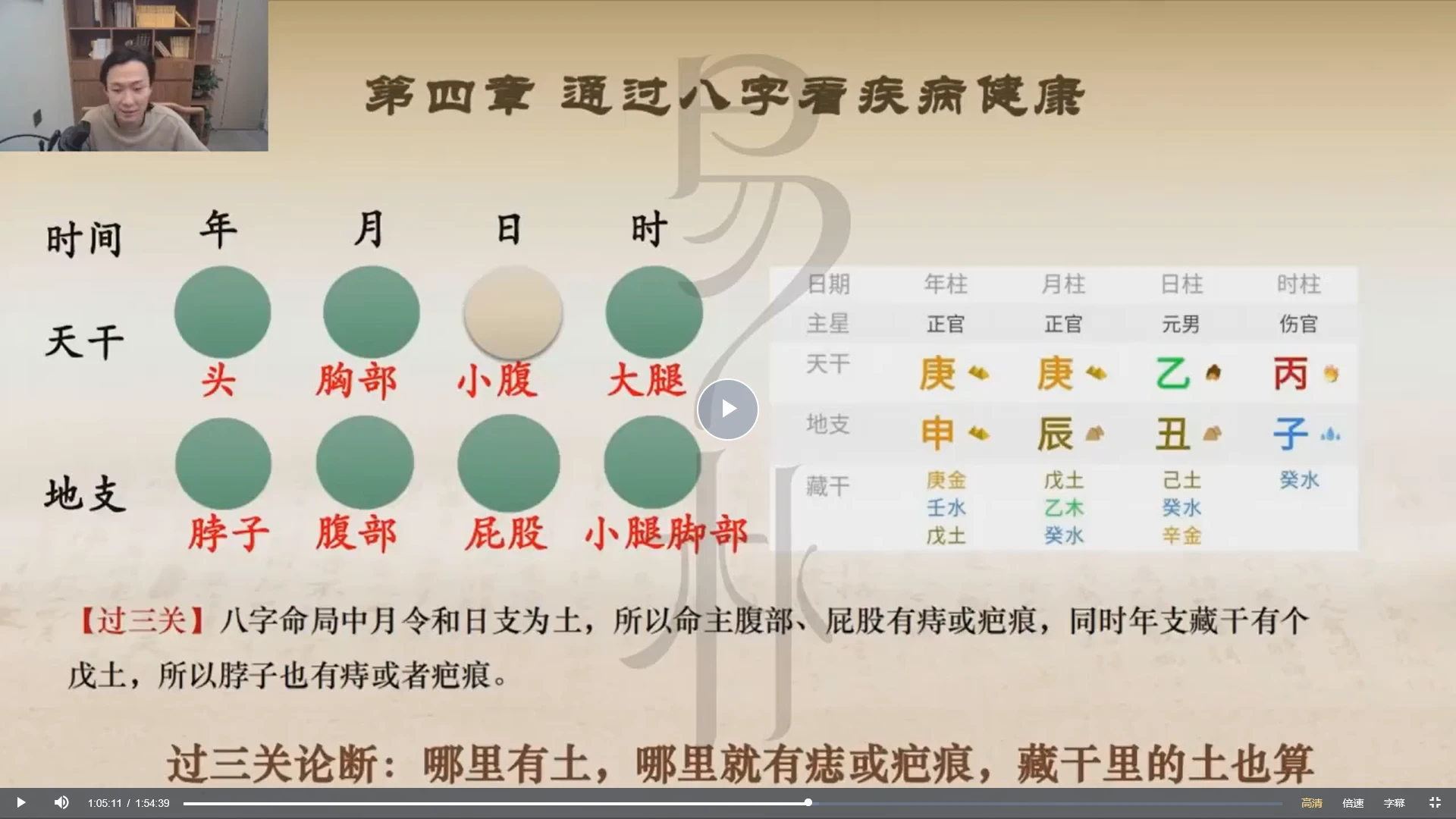 图片[3]_朱昱老师《八字传承班》（视频+课件）_易经玄学资料网