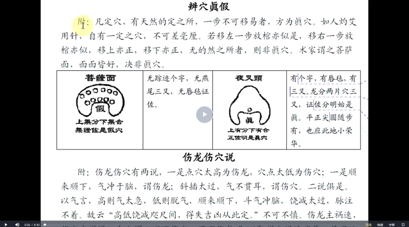 云野老师地理人子须知(阴阳宅中级课程)--形法峦头_易经玄学资料网