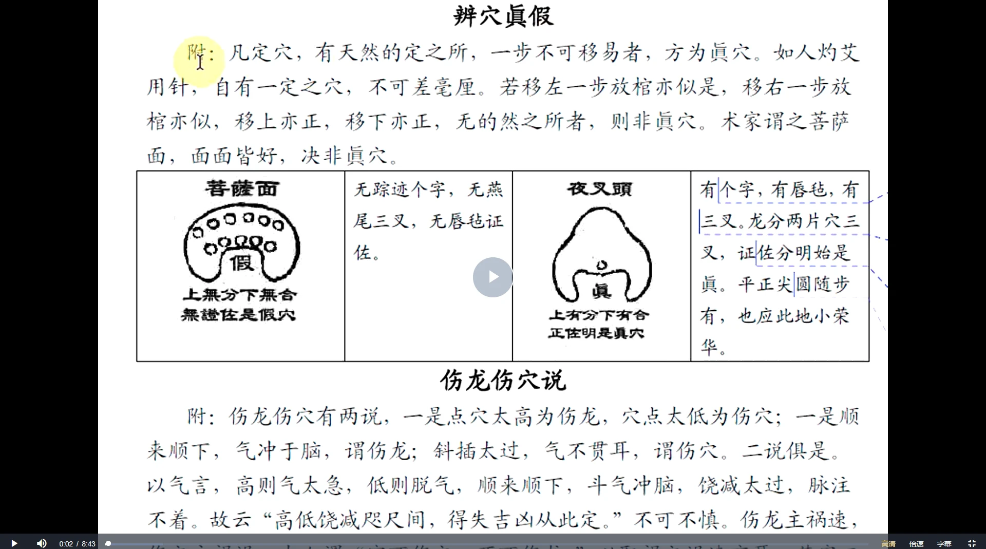 云野老师地理人子须知（阴阳宅中级课程）–形法峦头（视频251集）_易经玄学资料网