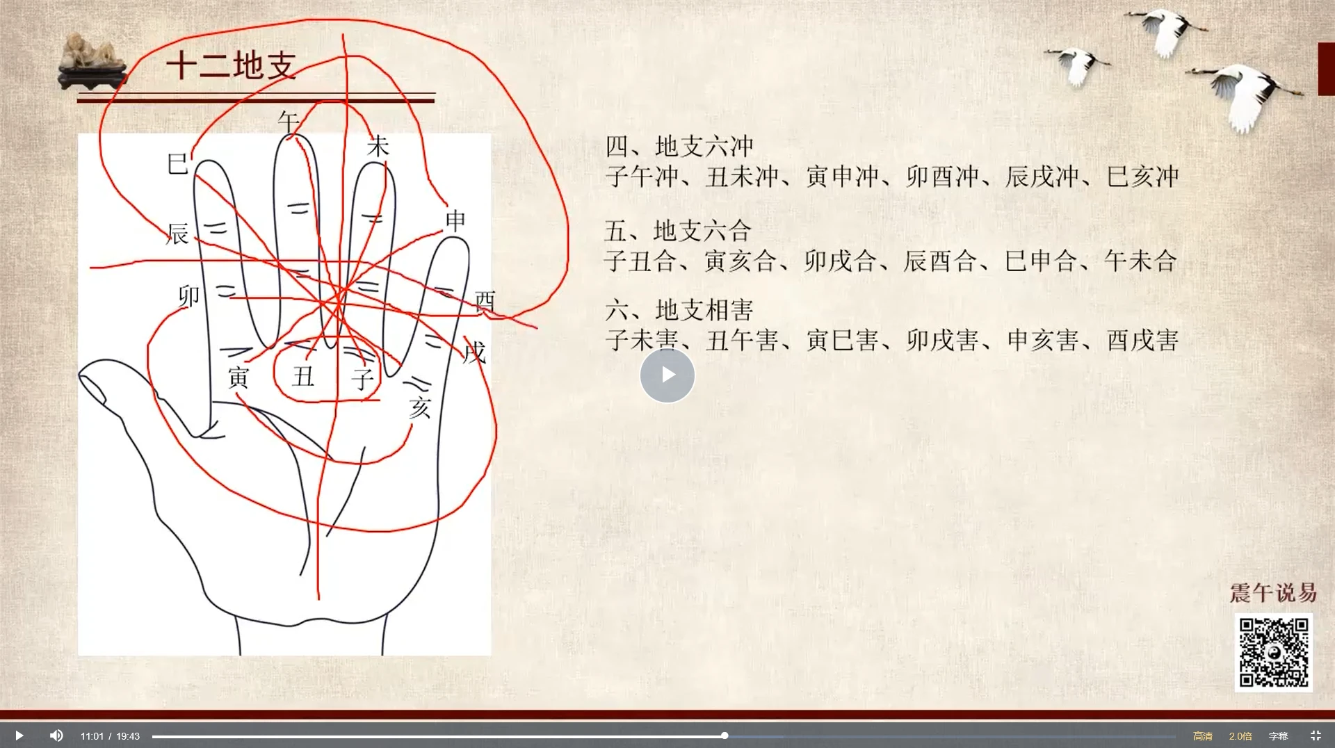 震午堂王震午奇门千里眼（视频24集）_易经玄学资料网