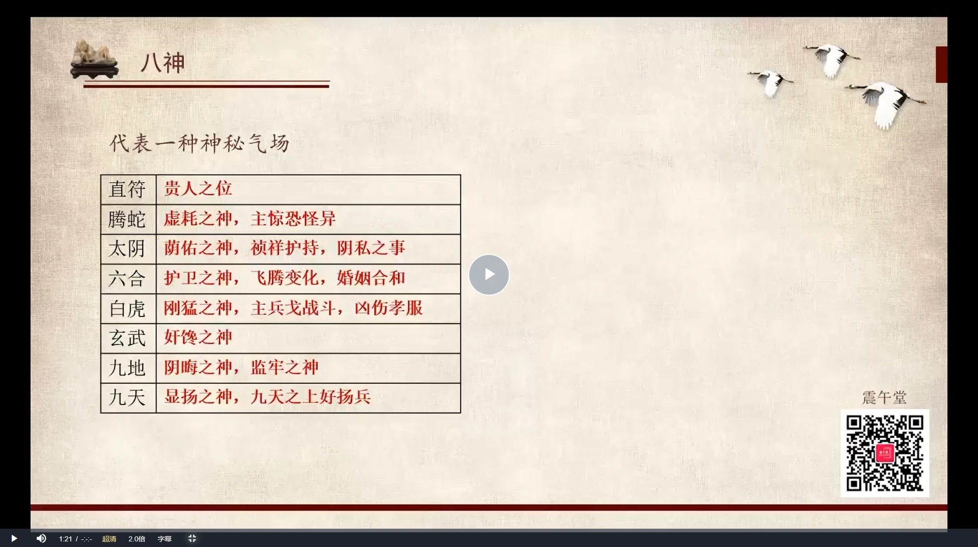 图片[4]_震午堂王震午奇门千里眼（视频24集）_易经玄学资料网