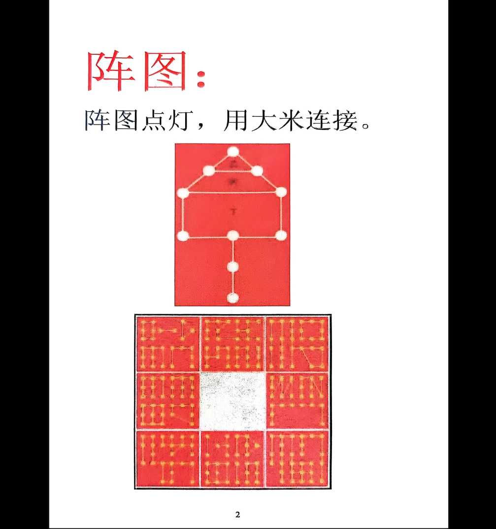 图片[7]_《九天玄女奇门阵法》PDF电子书（116页）_易经玄学资料网