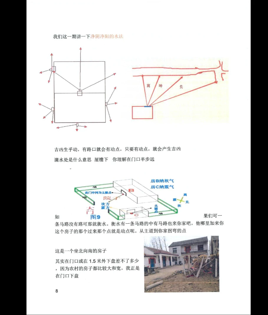 图片[6]_程义梁《河洛阴阳决笔记》PDF（156页）_易经玄学资料网