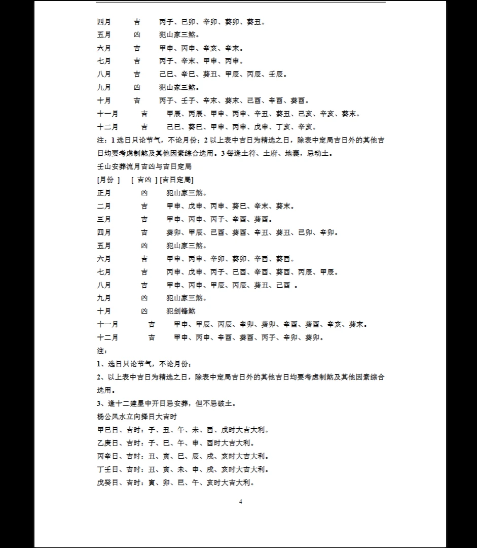 图片[4]_《绝密二十四山年月日时吉凶定局详解》PDF电子书_易经玄学资料网
