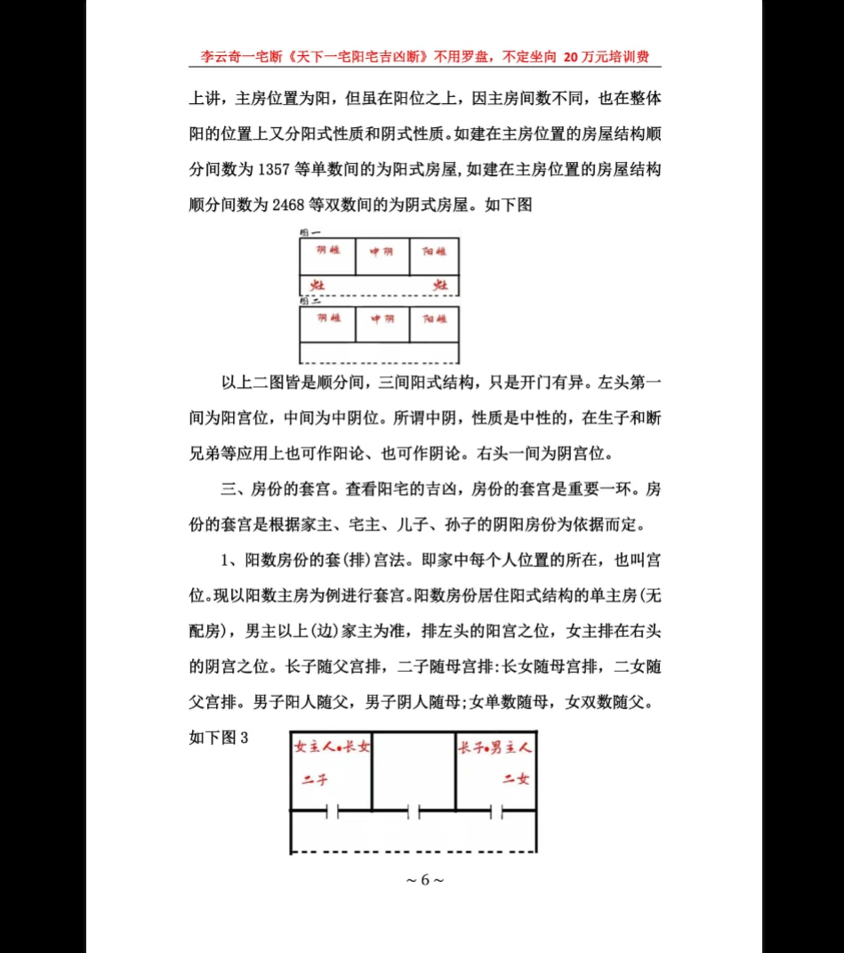 图片[7]_李云奇一宅断《天下一宅阳宅吉凶断》不用罗盘不定向PDF（297页）_易经玄学资料网