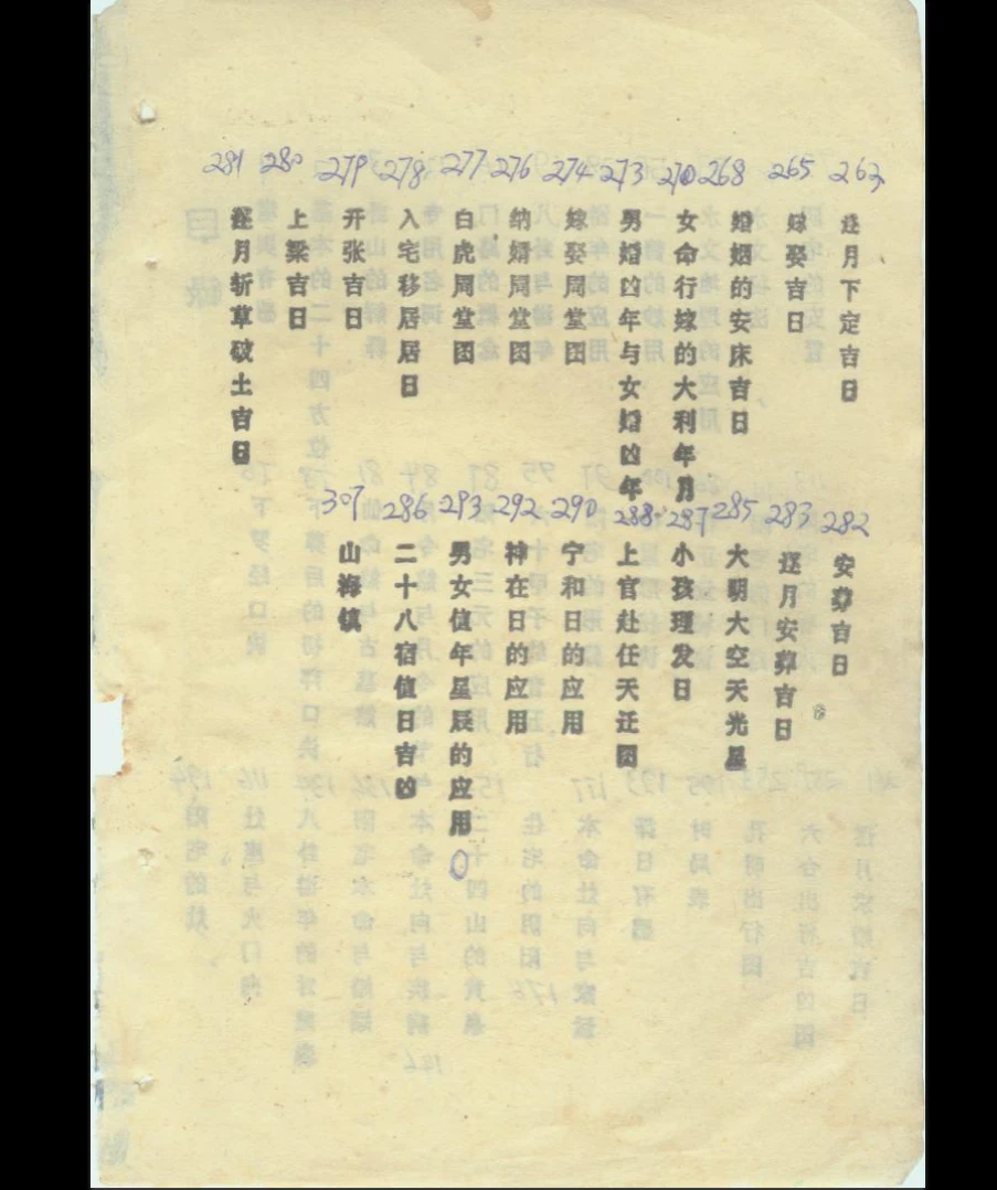 图片[2]_《阮茂森 择日通书》PDF电子书（312页）_易经玄学资料网