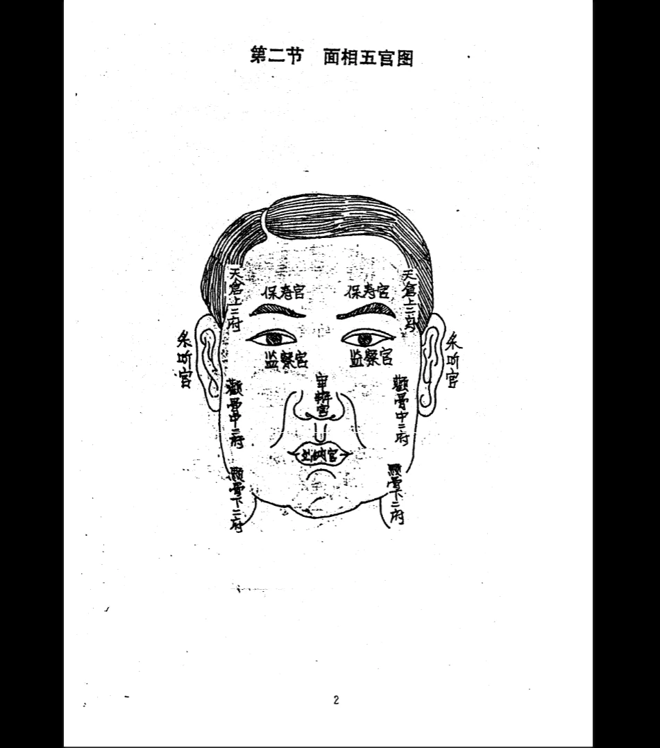 图片[5]_李树哲《手面相绝招大公开》PDF电子书（65页）_易经玄学资料网