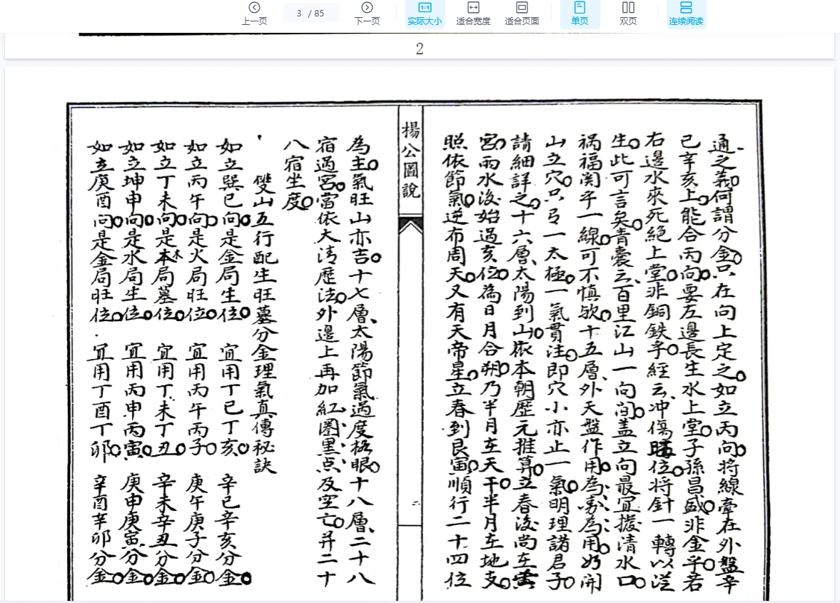 图片[3]_手抄本古籍《楊公圖説》PDF电子书（85页）_易经玄学资料网