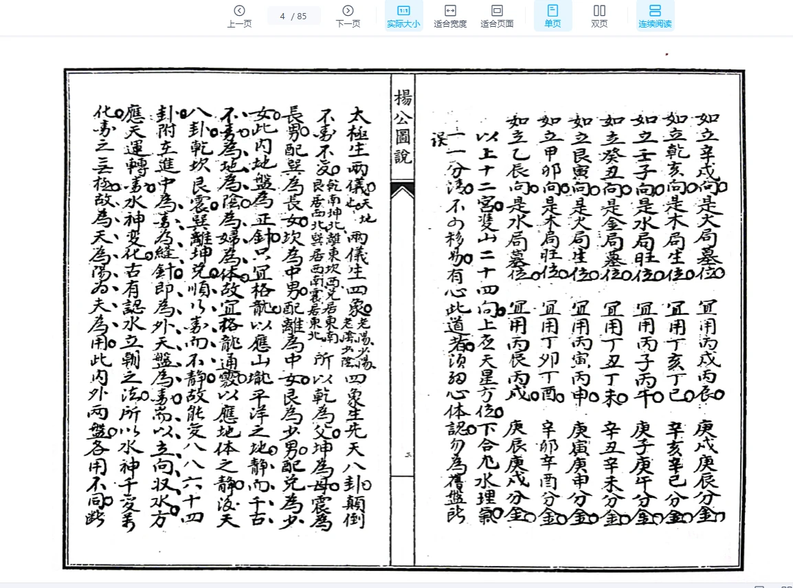 图片[4]_手抄本古籍《楊公圖説》PDF电子书（85页）_易经玄学资料网