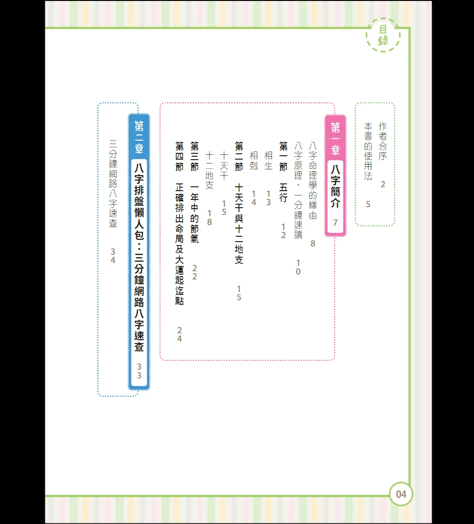 图片[2]_《职场八字识人术》PDF电子书（302页）_易经玄学资料网