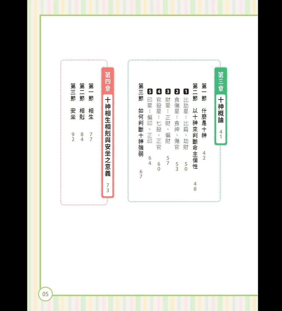 图片[3]_《职场八字识人术》PDF电子书（302页）_易经玄学资料网