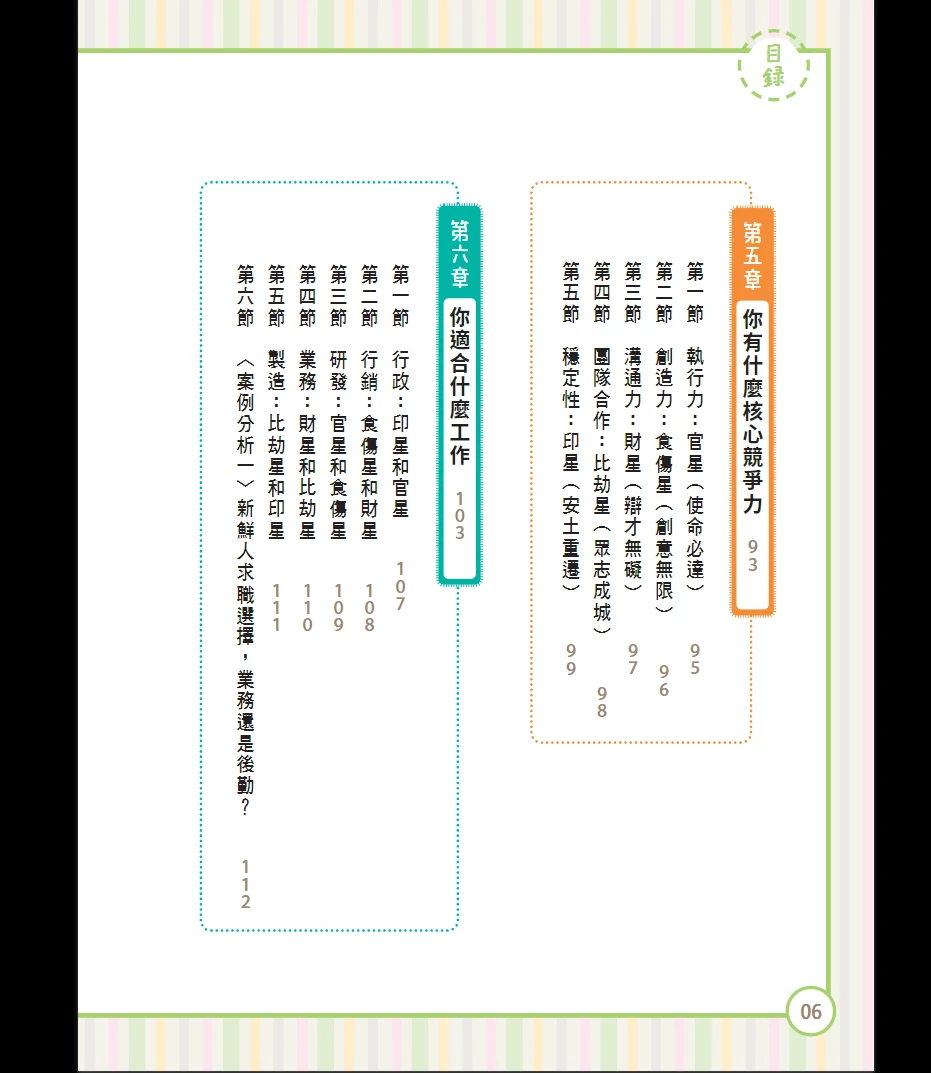 图片[4]_《职场八字识人术》PDF电子书（302页）_易经玄学资料网
