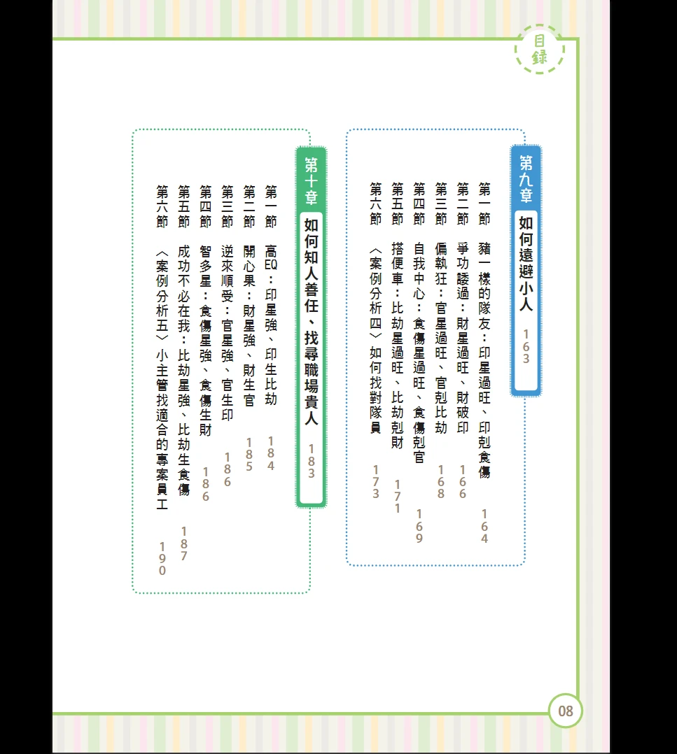图片[5]_《职场八字识人术》PDF电子书（302页）_易经玄学资料网
